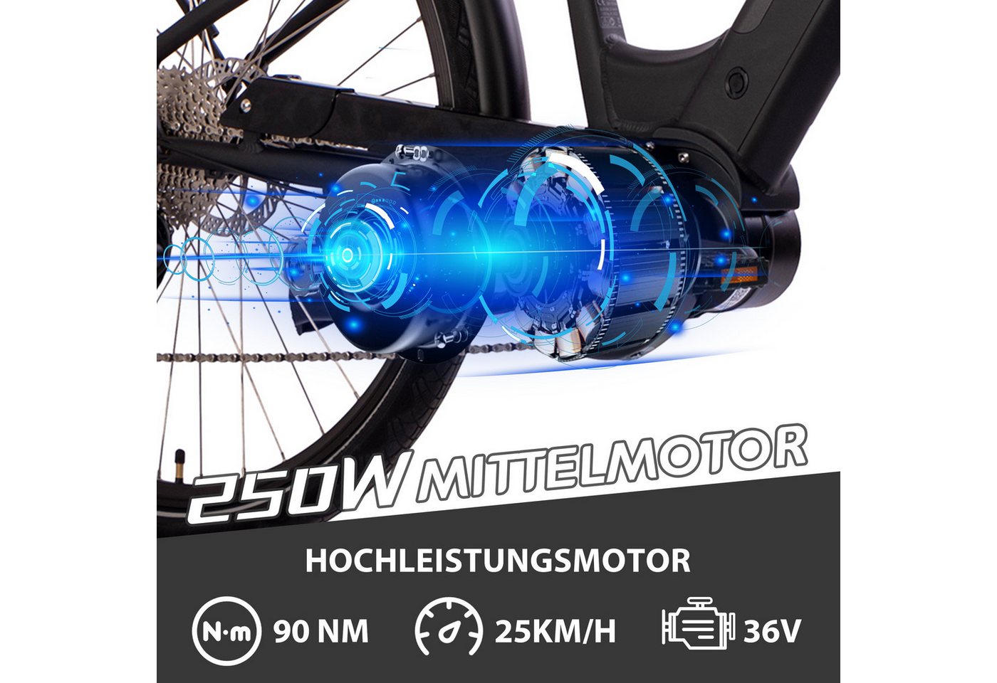 SAXXX E-Bike Trekkingrad 28 Zoll Pedelec mit 90 Nm Antrieb, 10 Gang SHIMANO Deore Schaltwerk, Kettenschaltung, Mittelmotor, 522 Wh, (mit abnehmbarem Akku mit Schloss vormontiert zu 95), Bis 100 km Reichweite, hydraulische Scheibenbremsen