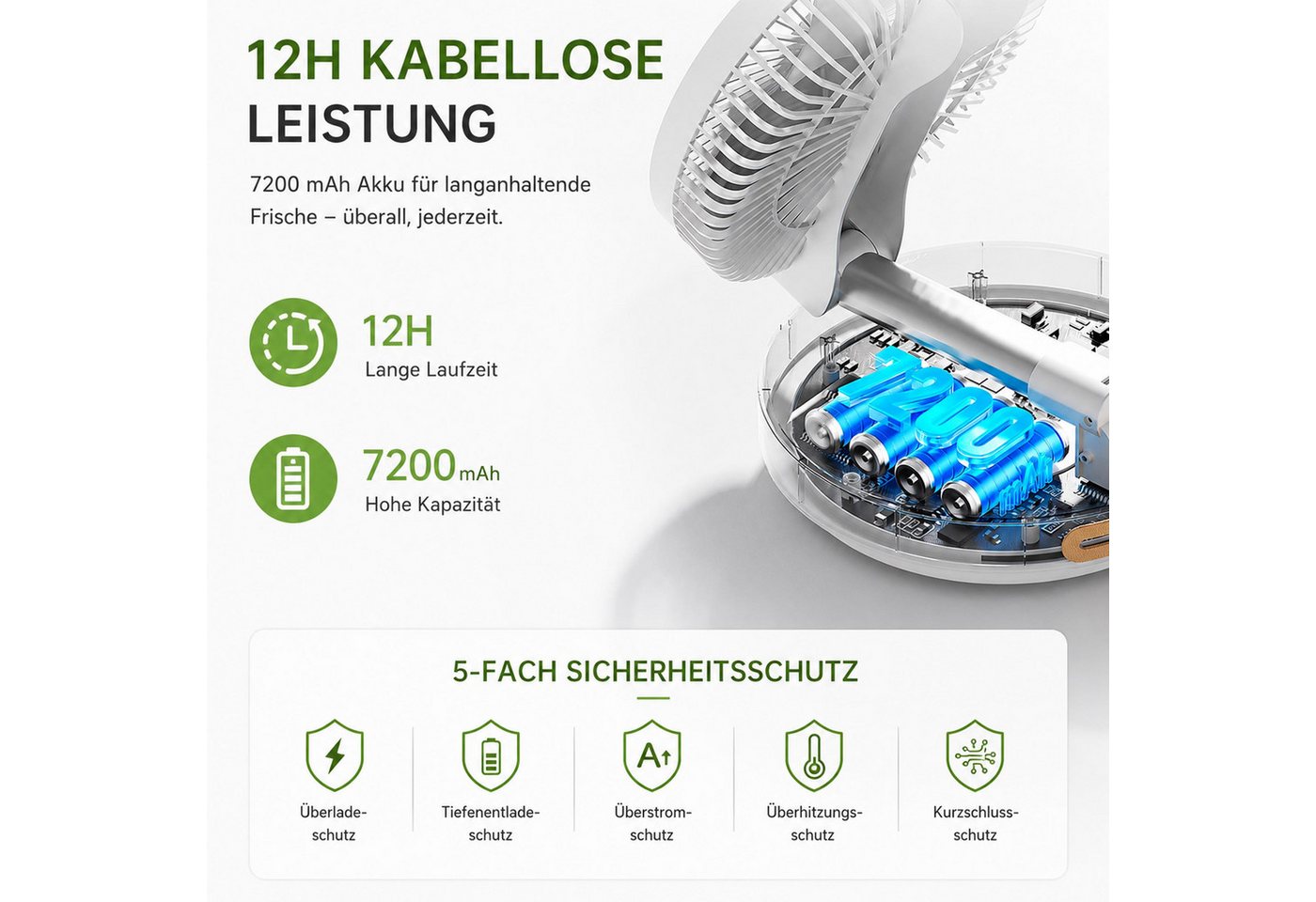 KINSI Akku-Ventilator Faltbarer Ventilator, USB Standventilato, Mobiler Tischventilator, 19 cm Durchmesser, Mit magnetischer Fernbedienung, 4-Stufen-Timer, 6-Stufen-Luftstärke Bild 3