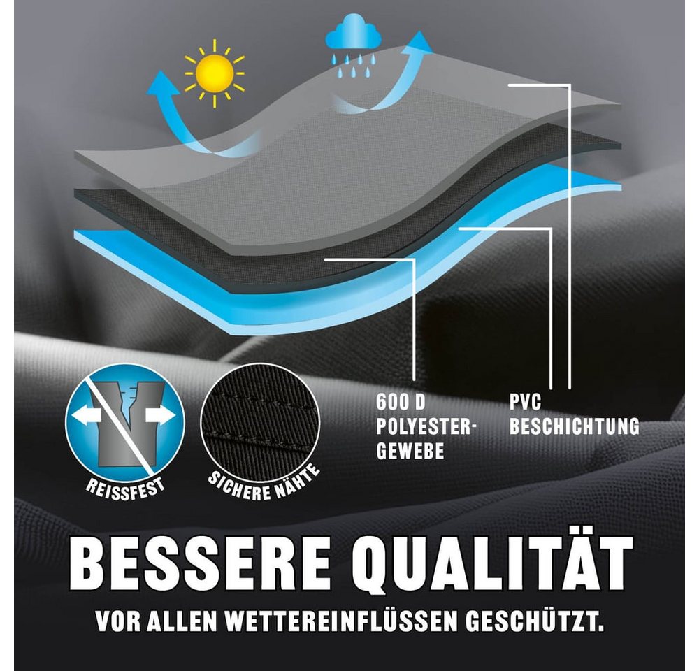 LANDMANN Grillabdeckhaube Wetterschutzhaube Premium 60x80x120cm, reißfest, atmungsaktiv, kältebeständig, wasserdicht, kein Ausbleichen