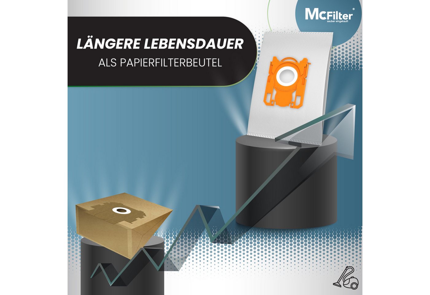 McFilter Staubsaugerbeutel Staubbeutel, passend für AEG VX7-2-ÖKOX Staubsauger, 3-lagiges Microvlies, Kunststoffdeckscheibe, 10 St., Reißfest, Top Filtration, Weniger Saugkraftverlust