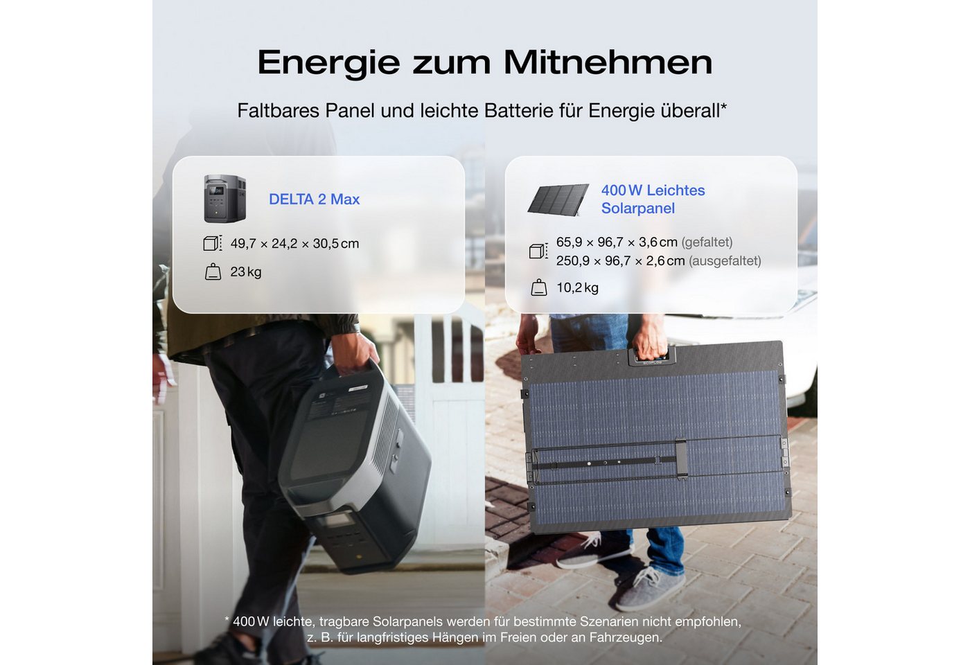 Ecoflow EcoFlow DELTA 2 Max Powerstation 2048Wh mit zwei 400W Solarpanel Powerstation