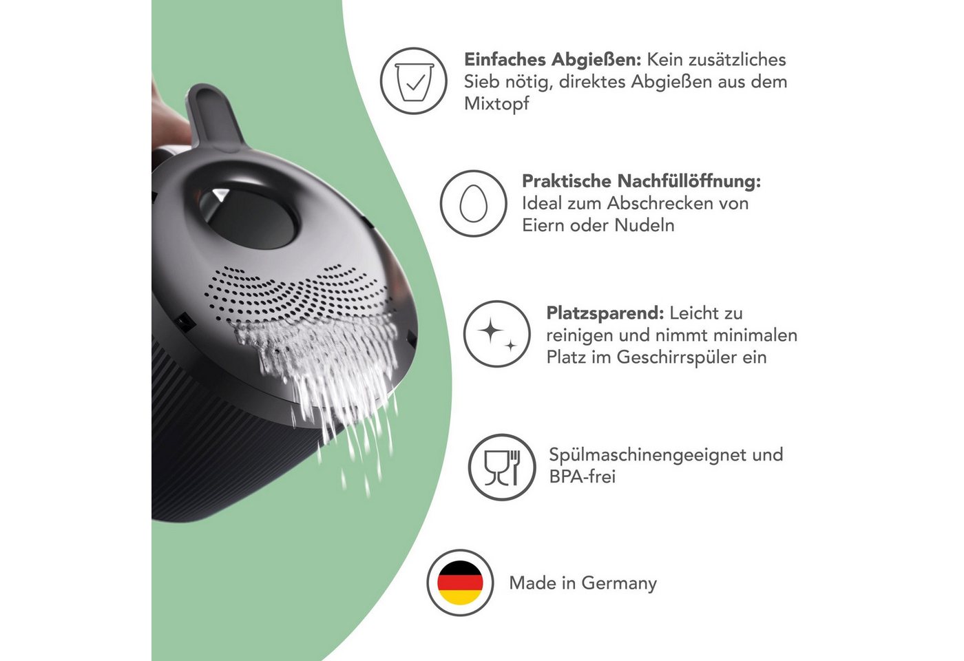 Wundermix Küchenmaschinen Zubehör-Set WunderWave® Ausgusssieb für Thermomix, Zubehör für TM7, TM6, TM5, TM Friend