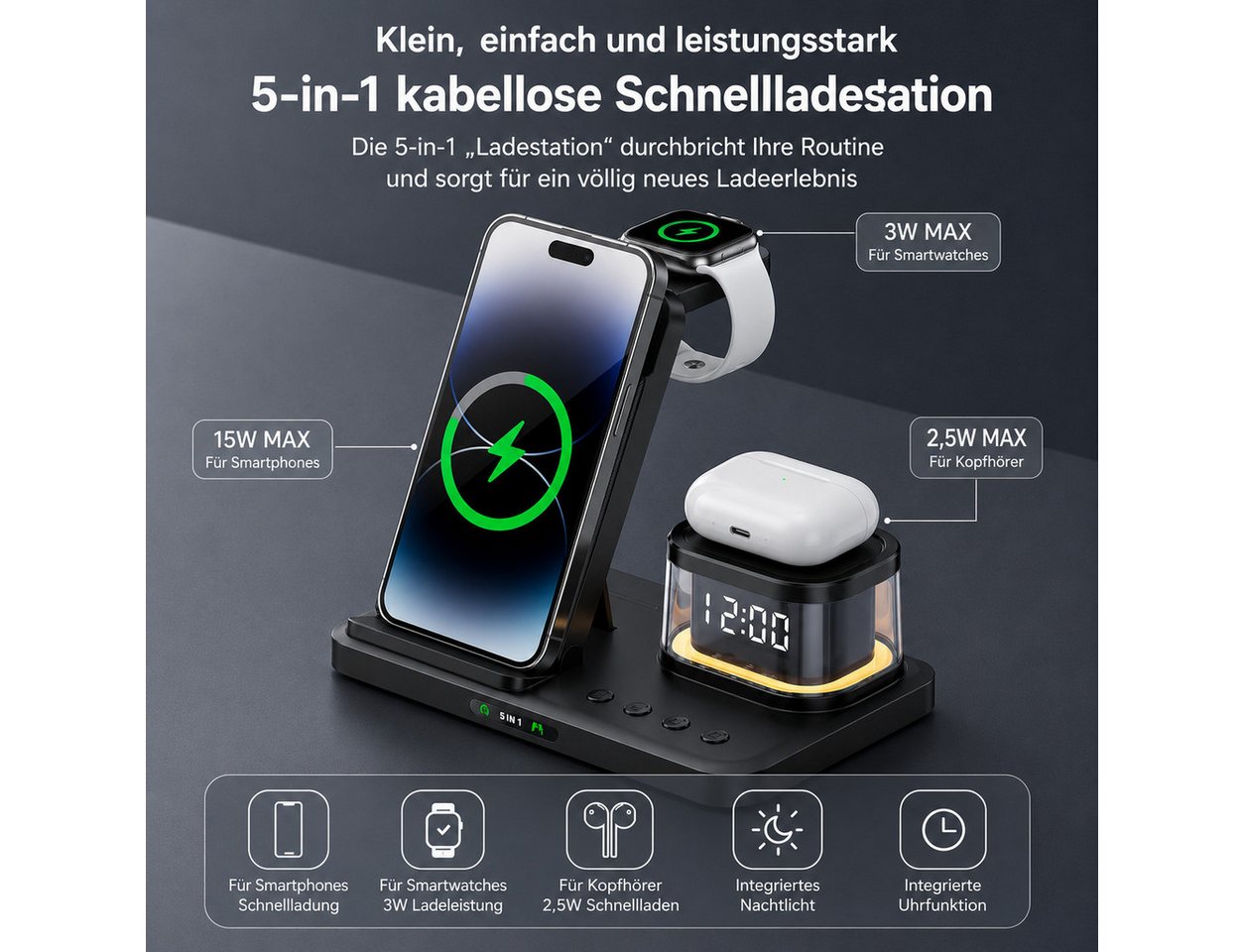 ibettertec 5-in-1 Kabellose Ladestation mit Uhr und Nachtlicht Ladestation (15W Schnellladegerät für iPhone, Apple Watch und AirPods, faltbar, kompatibel mit Samsung Galaxy)