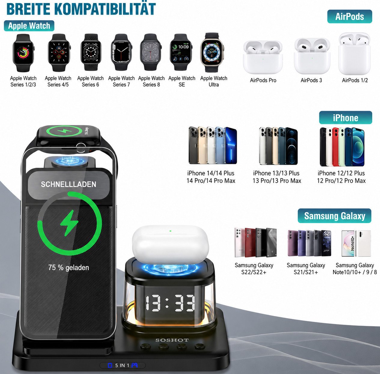 ibettertec 5-in-1 Kabellose Ladestation mit Uhr und Nachtlicht Ladestation (15W Schnellladegerät für iPhone, Apple Watch und AirPods, faltbar, kompatibel mit Samsung Galaxy) Bild 4