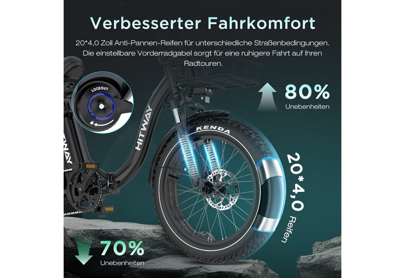 HITWAY E-Bike Cityrad 20*4,0 zoll Lasten-Elektrofahrrad mit 48V27Ah Akku bis 110-150km, 7 Gang shimano, Kettenschaltung, E-Klapprad mit 2 Körben, NFC,APP, StVZO Bild 2