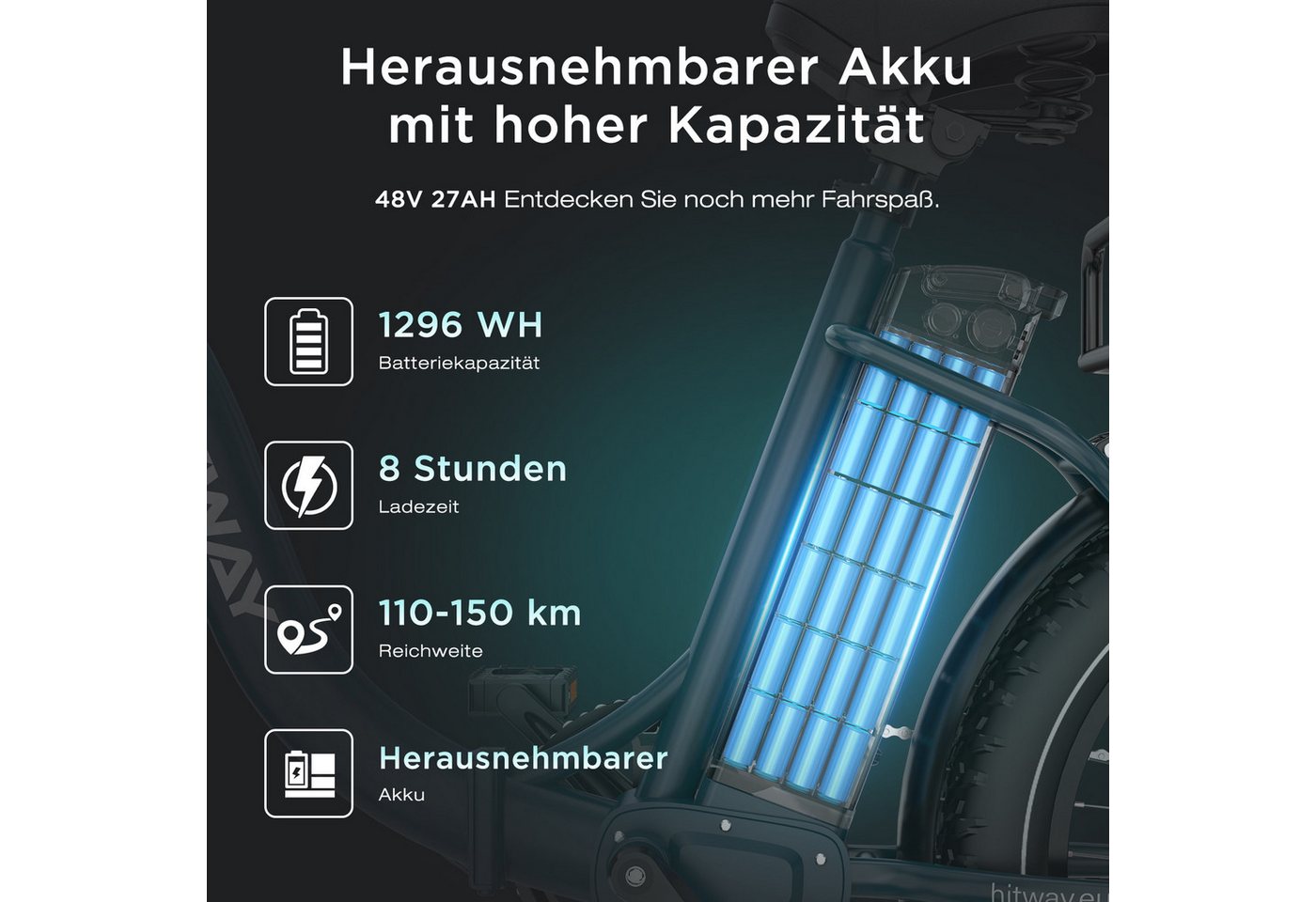 HITWAY E-Bike Cityrad 20*4,0 zoll Lasten-Elektrofahrrad mit 48V27Ah Akku bis 110-150km, 7 Gang shimano, Kettenschaltung, E-Klapprad mit 2 Körben, NFC,APP, StVZO Bild 3