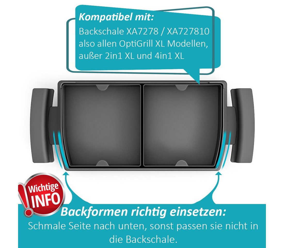 Wundermix Küchenmaschinen Zubehör-Set, Zubehör für "Kontaktgrill Bild 4