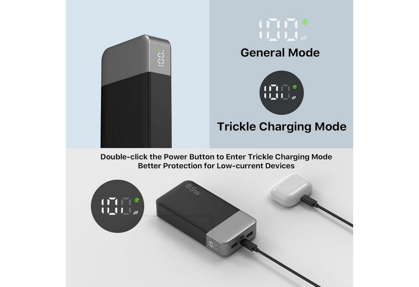 NOBIS Powerbank 20000mAh 65W Schnellladen USB-C/A PD Externer Akku Tragbare Powerbank (5 V), Schnelllade Powerbank, LED Anzeig, für Laptop Smartphone Tablet Reise Bild 2