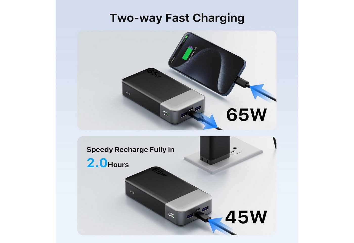 NOBIS Powerbank 20000mAh 65W Schnellladen USB-C/A PD Externer Akku Tragbare Powerbank (5 V), Schnelllade Powerbank, LED Anzeig, für Laptop Smartphone Tablet Reise Bild 4