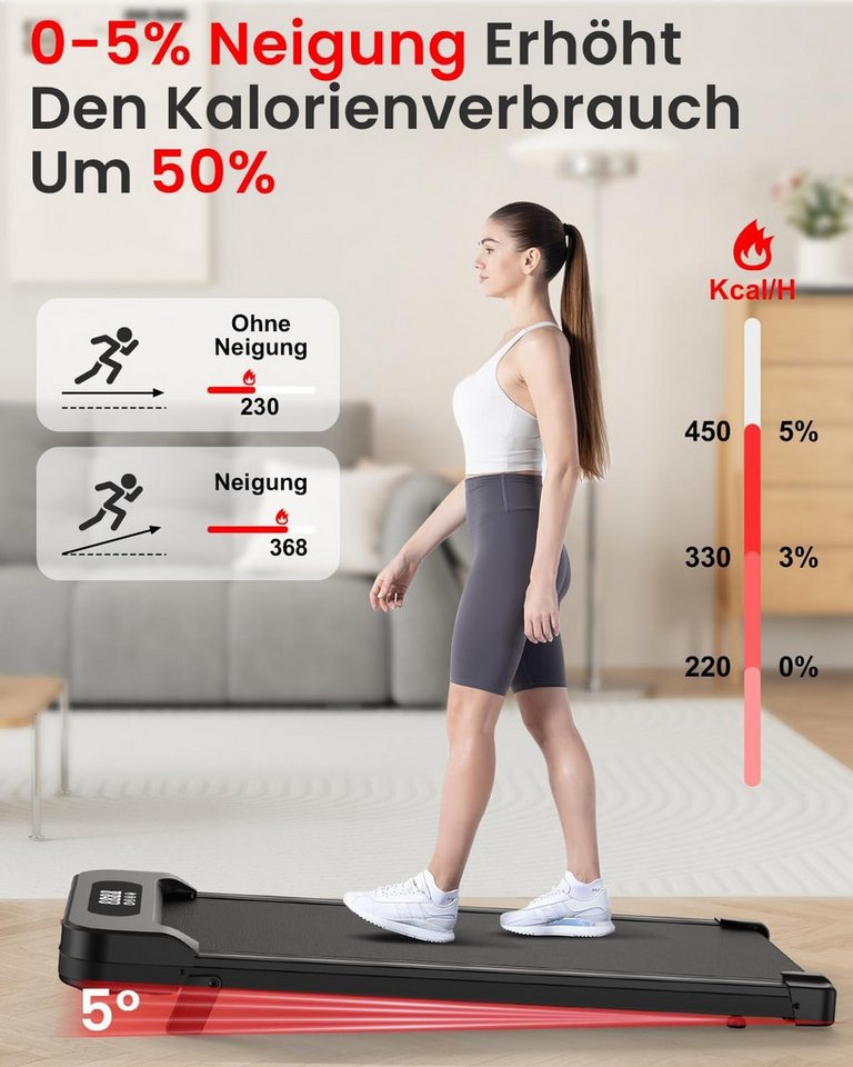 Hamlody Laufband Walking/Jogging Pad Laufpad, Walking Band Gehband für Zuhause (Walking Pad mit Steigung, 1–8 km/h, 2,5 PS Motor, LCD-Display, Stoßdämpfung, platzsparend), Max.Tragfähigkeit 120 kg für Büro und Homeoffice Bild 3