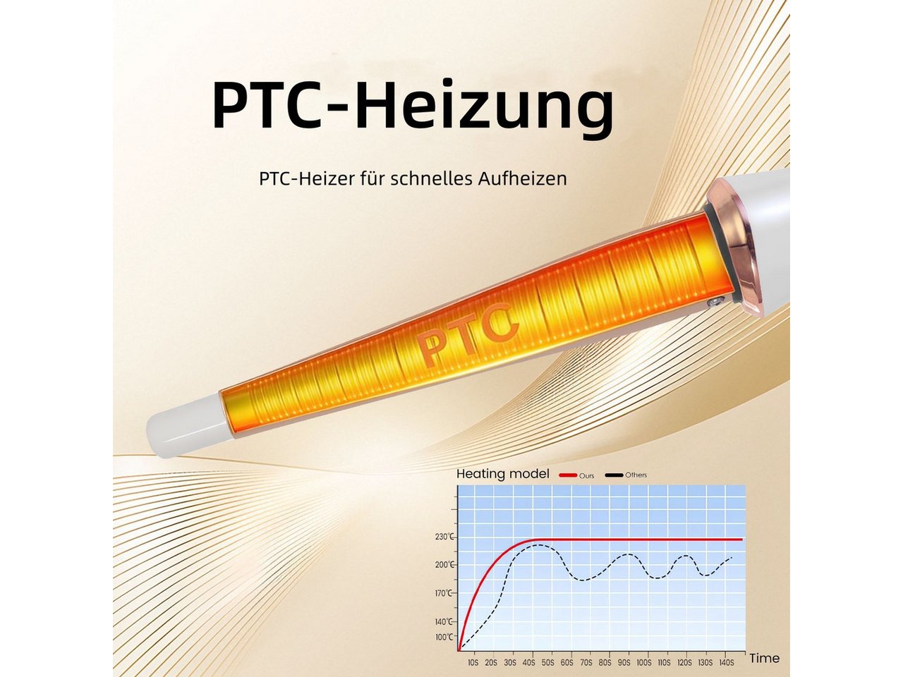 HATTEKER Lockenstab HT-106, Keramik-Turmalin-Beschichtung, Kegelförmiger Lockenstab, 13–25 mm, 80–230 °C Bild 4