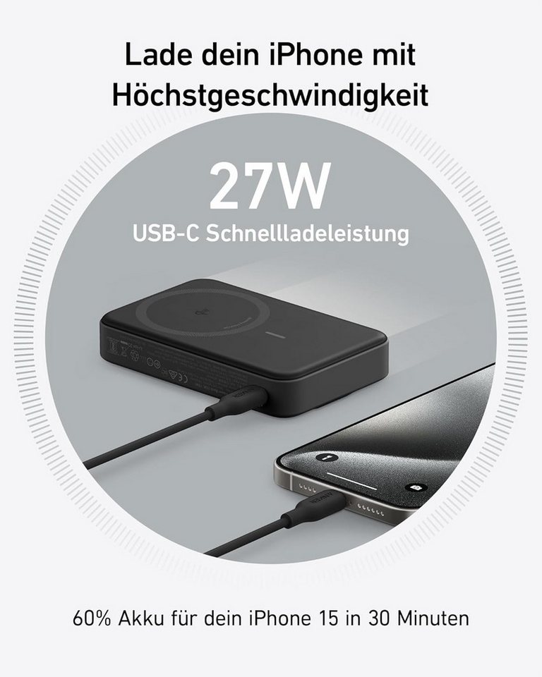 Anker Anker MagGo Powerbank, Smartes Display&klappbarer Ständer, 10.000mAh Powerbank Qi2-zertifiziertes 15W schnelles MagSafe-kompatibles mobiles Ladegerät, 10000 mAh (5 V), Für iPhone 17/16/15/14/13/12, Inkl. USB-C Kabel