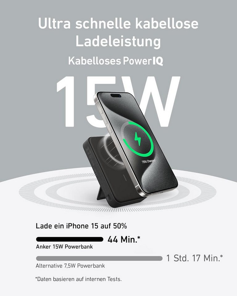 Anker Anker MagGo Powerbank, Smartes Display&klappbarer Ständer, 10.000mAh Powerbank Qi2-zertifiziertes 15W schnelles MagSafe-kompatibles mobiles Ladegerät, 10000 mAh (5 V), Für iPhone 17/16/15/14/13/12, Inkl. USB-C Kabel Bild 3