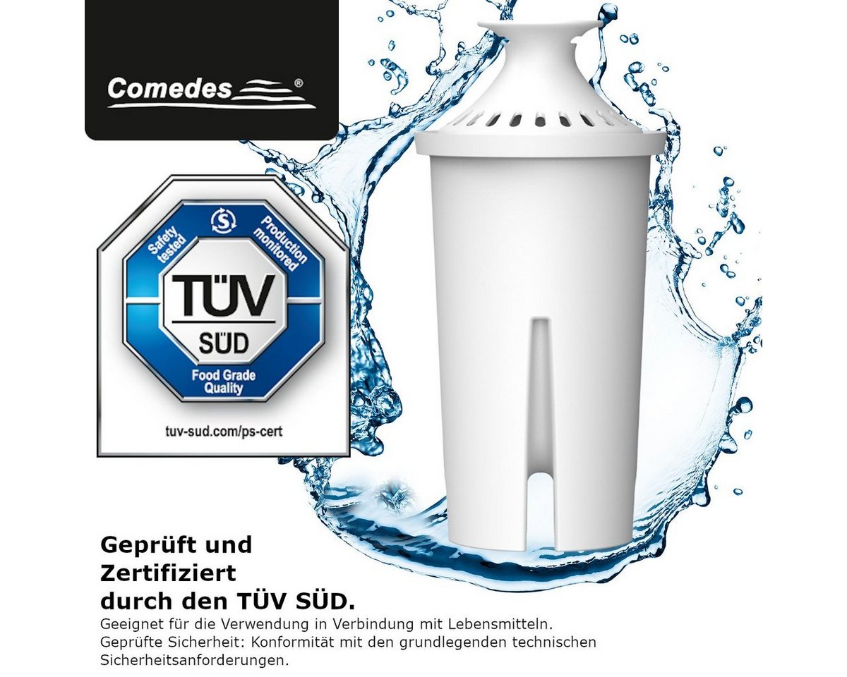 Comedes Kalk- und Wasserfilter 6er Set einsetzbar statt Brita Classic, Zubehör für PearlCo Classic, einsetzbar statt Brita Mavea 107007, 766229, 001529, 10171019, 107007 Bild 2