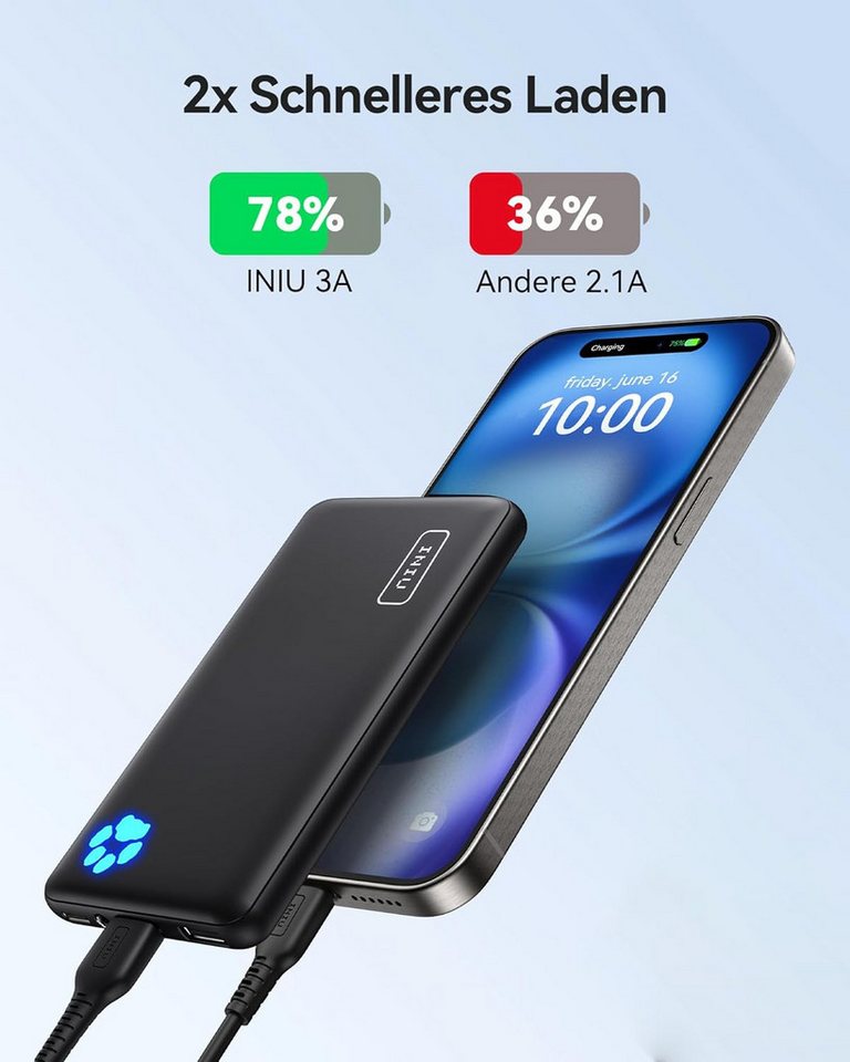 INIU Fast Charger 3in1 Mini Powerbank Geeignet für iPhone, Samsung, AirPods, Tablets 10000 mAh, 45W Schnellladefunktion, Kompakt & Reisegeeignet