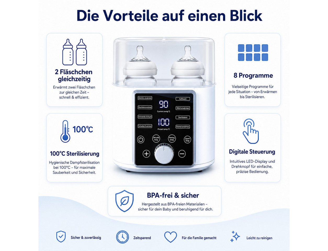 Luckice Babyflaschenwärmer Flaschenwärmer,6-in-1 Multifunktionaler Milchwärmer mit Zeitsteuerung Bild 4