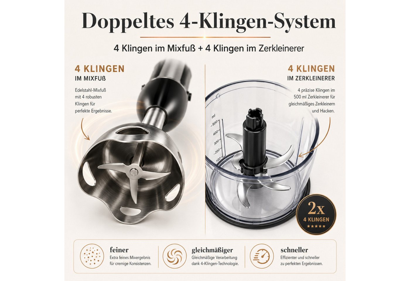 Luckice Stabmixer 1000W 4in1 Elektrisch Edelstahl Pürierstab mit 20 Geschwindigkeiten, 1000 W, TURBO-Taste für die Zubereitung von Soße,Babynahrung und Suppe Bild 4