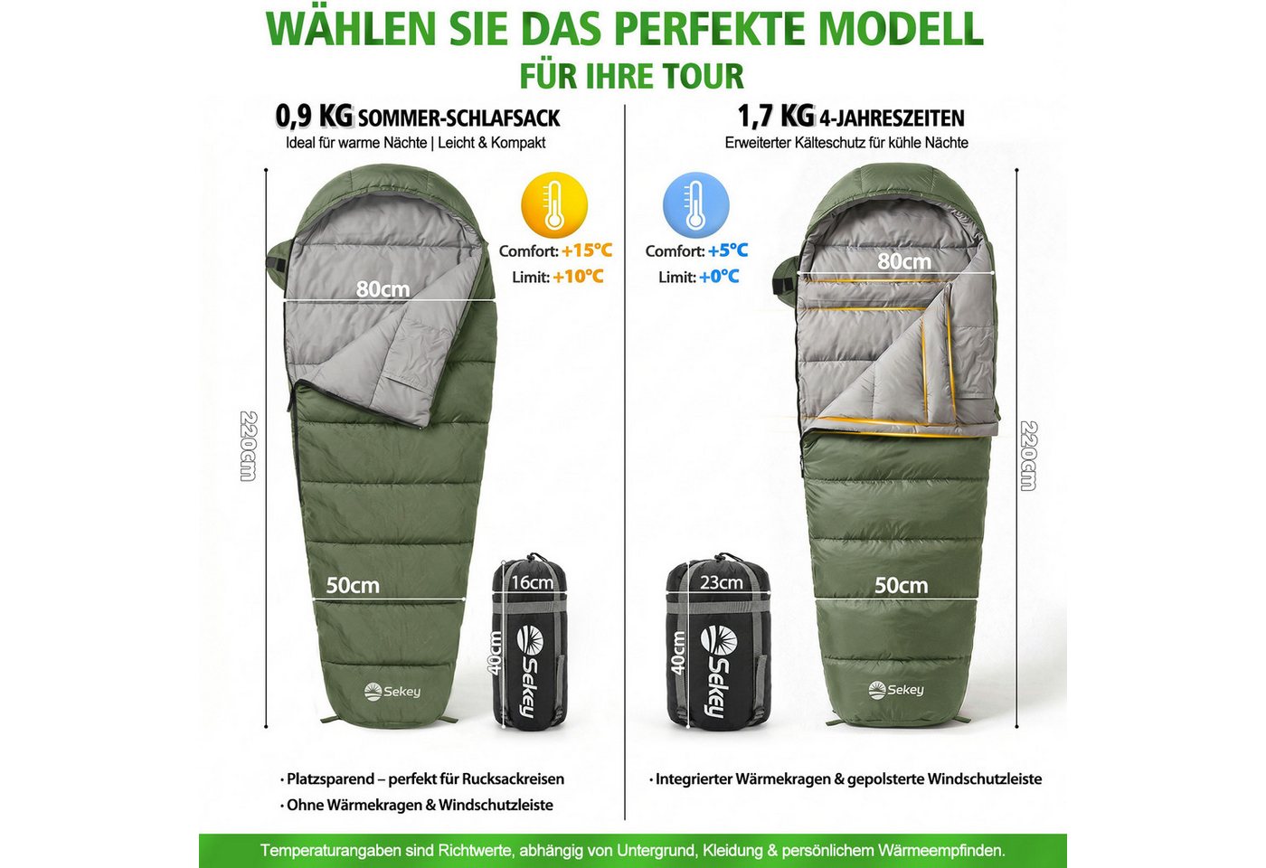 Sekey Mumienschlafsack Mumienschlafsack 220 cm leicht oder warm für Camping und Reisen, Leicht oder warm wählbar – 900g / 1700g - ideal für Camping & Trekking Bild 4