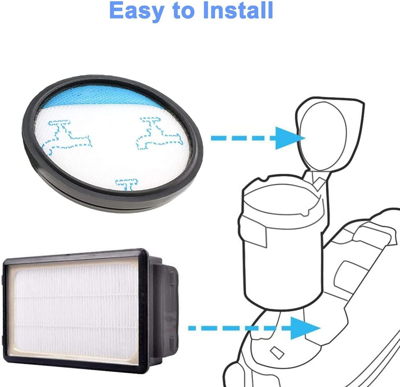 FELIXLEO Filter-Set 2 Stück HEPA Filter Set für Rowenta Compact Power XXL ZR78000 Bild 2