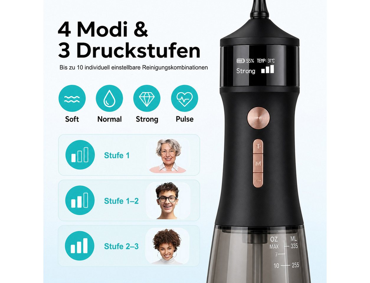 Futicare Munddusche kabellos mit UVC-Selbstreinigung, 4 Modi & 3 Druckstufen, Aufsätze: 6 St., OLED-Anzeige, 335-ml-Wassertank, 6 Aufsätze, USB-C, Schwarz Bild 5