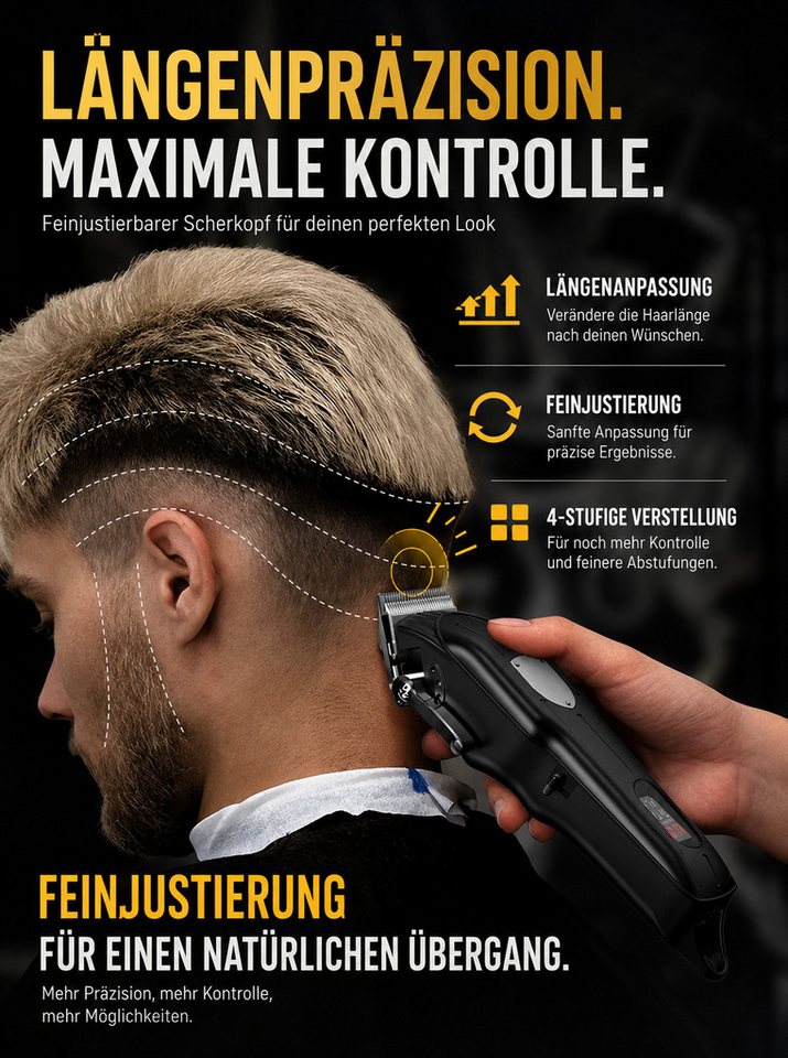 Luckice Haarschneider Profi Haarschneidemaschine & Barttrimmer Set, Kabellos, Leise, lange Akku.Präzisionstrimmer,Konturentrimmer für Seitenhaare, Bartschneider,Geschenkset für Herren,Vatertagsgeschenk