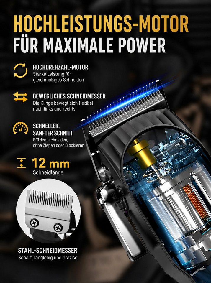 Luckice Haarschneider Profi Haarschneidemaschine & Barttrimmer Set, Kabellos, Leise, lange Akku.Präzisionstrimmer,Konturentrimmer für Seitenhaare, Bartschneider,Geschenkset für Herren,Vatertagsgeschenk Bild 2