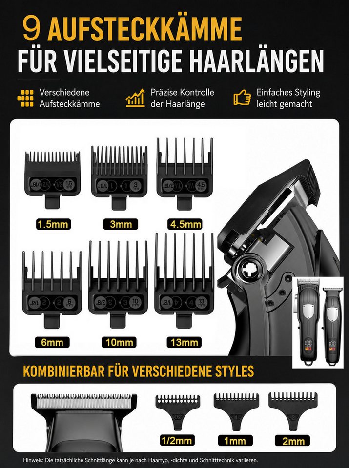 Luckice Haarschneider Profi Haarschneidemaschine & Barttrimmer Set, Kabellos, Leise, lange Akku.Präzisionstrimmer,Konturentrimmer für Seitenhaare, Bartschneider,Geschenkset für Herren,Vatertagsgeschenk Bild 3