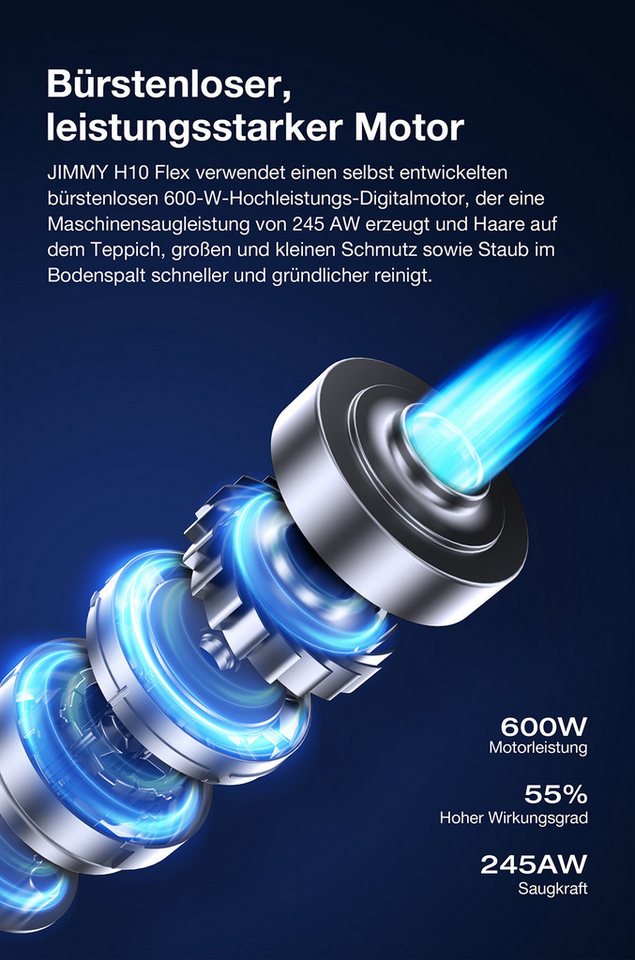Jimmy Bodenstaubsauger H10 Flex Akku-Hand-und Stielstaubsauger Akku Staubsauger, 650 W, 245AW Saugkraft, 4 Reinigungsmodi, 0,6L Staubbehälter, 2500mAh Akku Bild 5