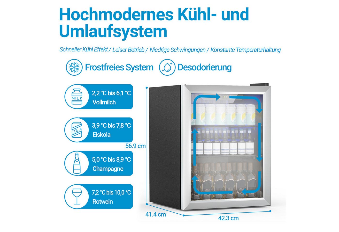 DollarDash Getränkekühlschrank JC-48-F, 57.5 cm hoch, 41.5 cm breit, LED-Leuchte, Hochentwickelte Temperatursteuerung, Energieeffizient Bild 5