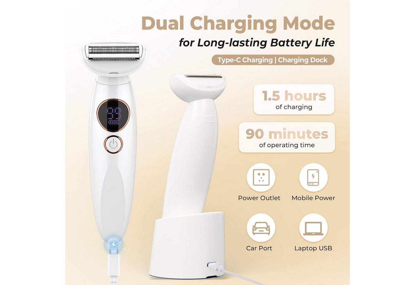 inschimmer Epilierer 5-in-1 Intimrasierer Rasierer Damen Elektrisch mit USB Ladestation, Damenrasierer für Intimbereich, Gesicht, Bikini & Körper