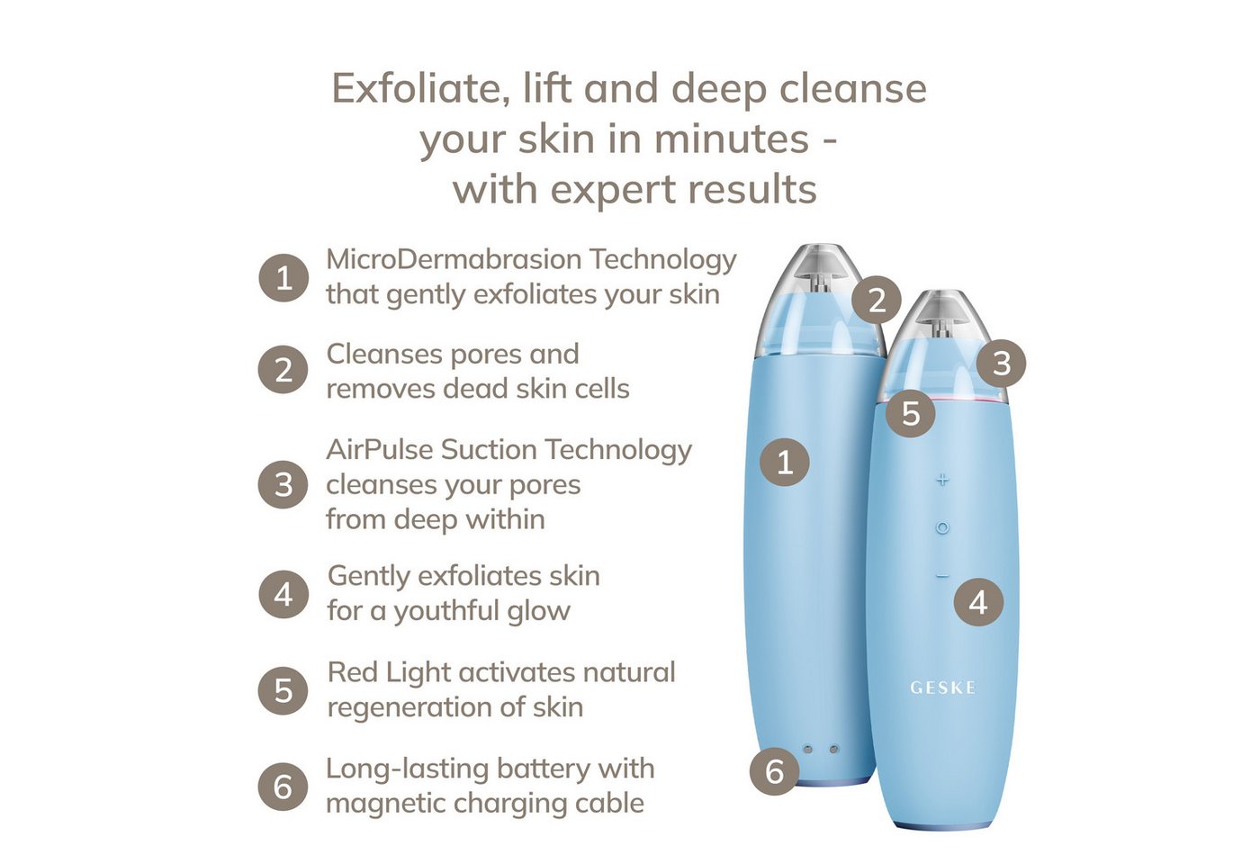 GESKE German Beauty Tech Mikrodermabrasionsgerät SmartAppGuided™ MicroDermabrasion Blackhead Remover 7 in 1, Packung (Gerät & USB-Ladekabel), 17-tlg., Gerät inkl. kostenloser APP (SmartAppGuided Device), Mit der GESKE App erhältst Du deine personalisierte Hautpflegeroutine. Bild 3