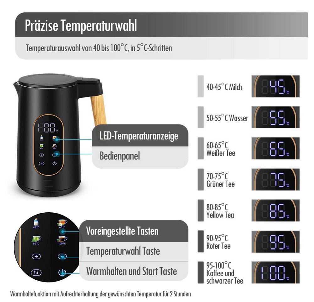 Minicloss Wasserkocher Edelstahl Wasserkocher 1,7 L mit Temperatureinstellung Temperaturwahl, 40-100°C I Temperatur Einstellbar Kessel I Warmhaltefunktion Bild 3