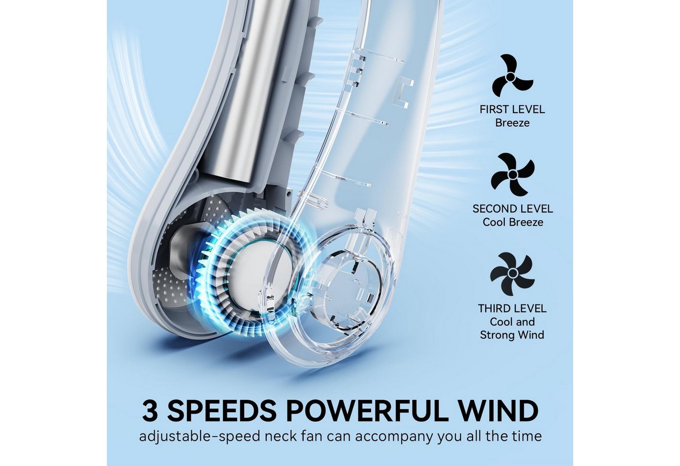 FELIXLEO Handventilator Nackenventilator 3600mAh USB Leise 3 Stufen Reisen Sport Bild 4