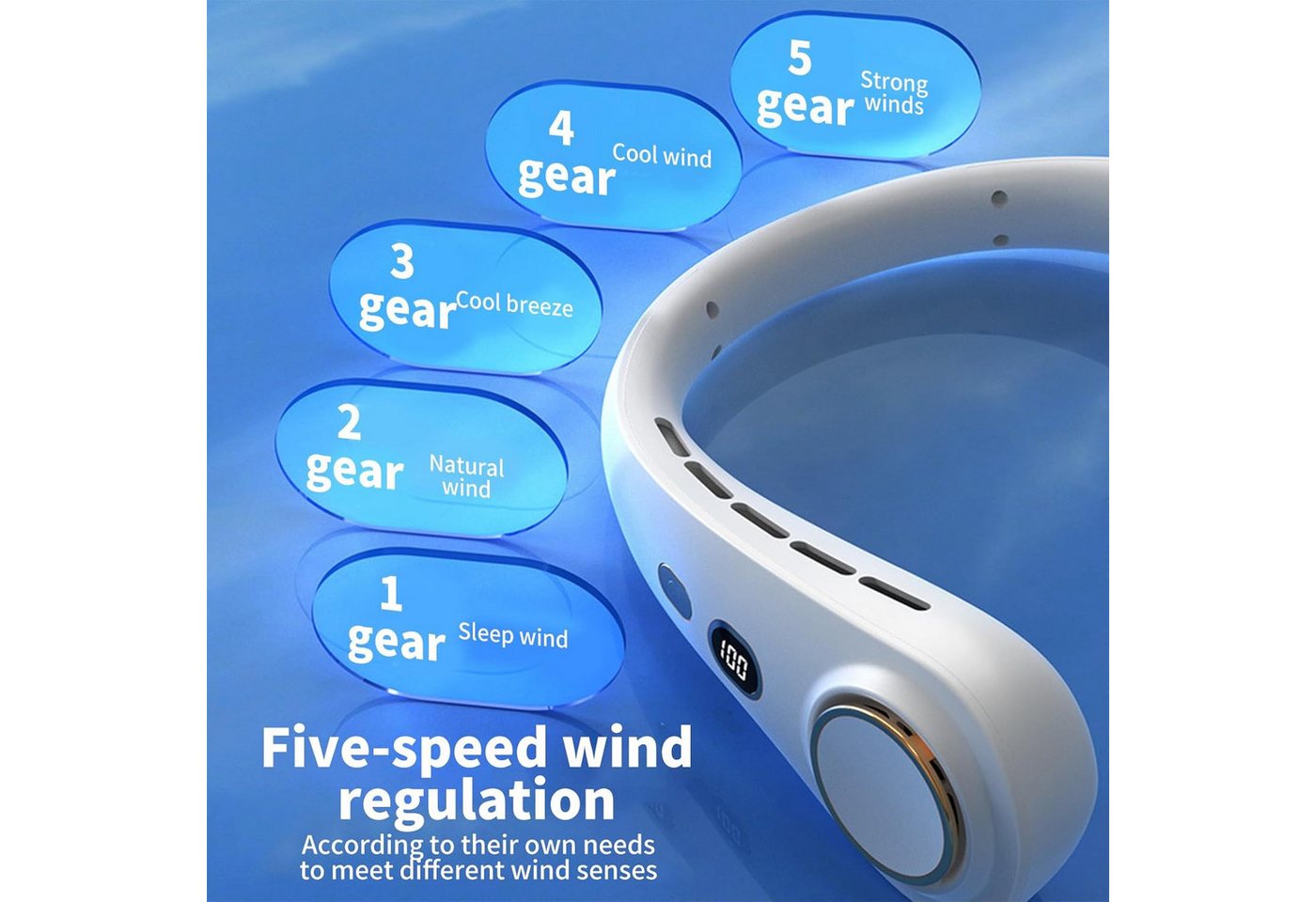 FELIXLEO Tischventilator Wearable Bladeless Neck Fan 720 Airflow Hanging Design White Bild 2