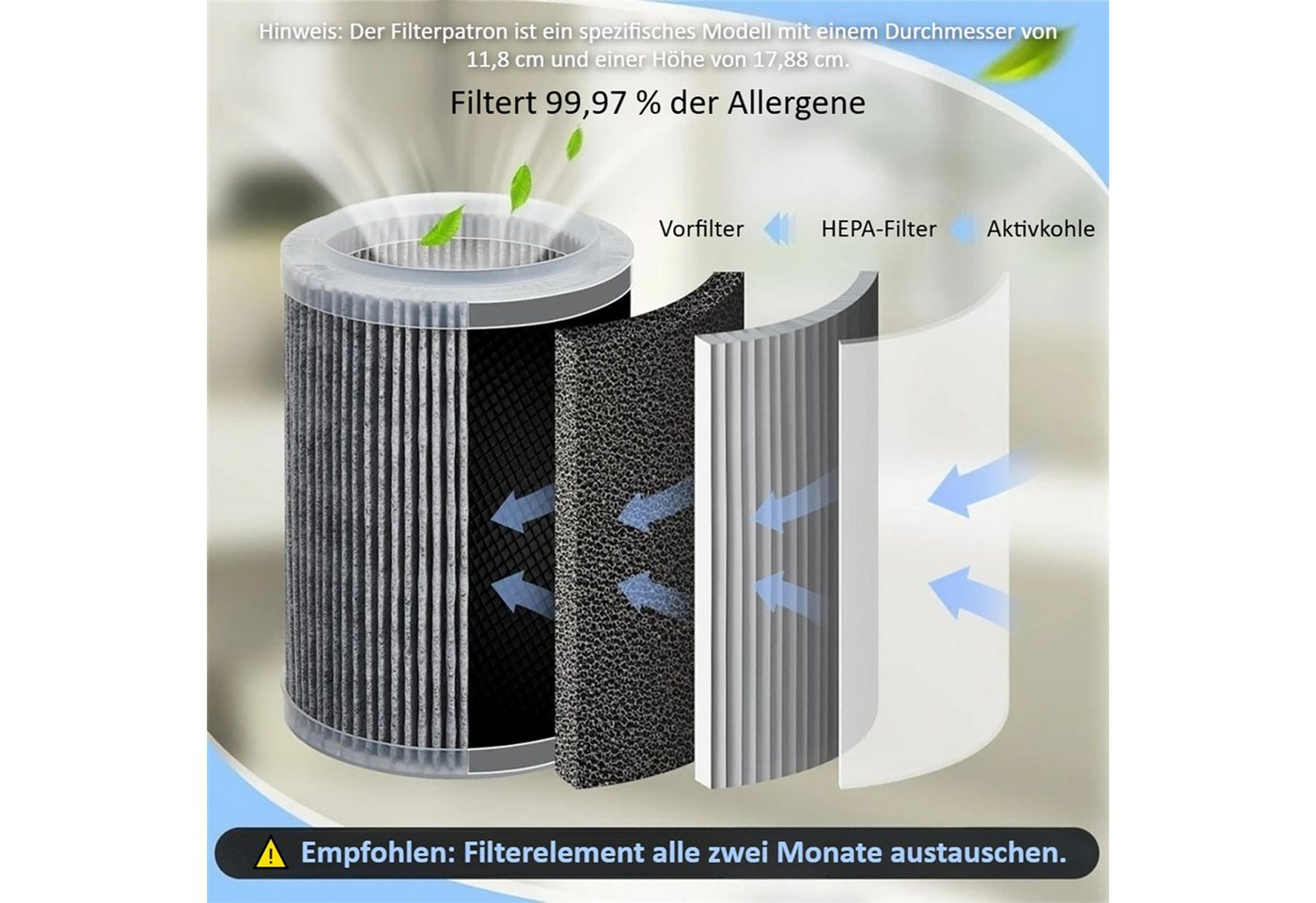 ibettertec Luftreiniger Luftreiniger Für Zuhause – Allround-Schutz,80,Stumm, Energieeffizient, für 100 m² Räume, Für Frische Und Saubere Raumluft Bild 5