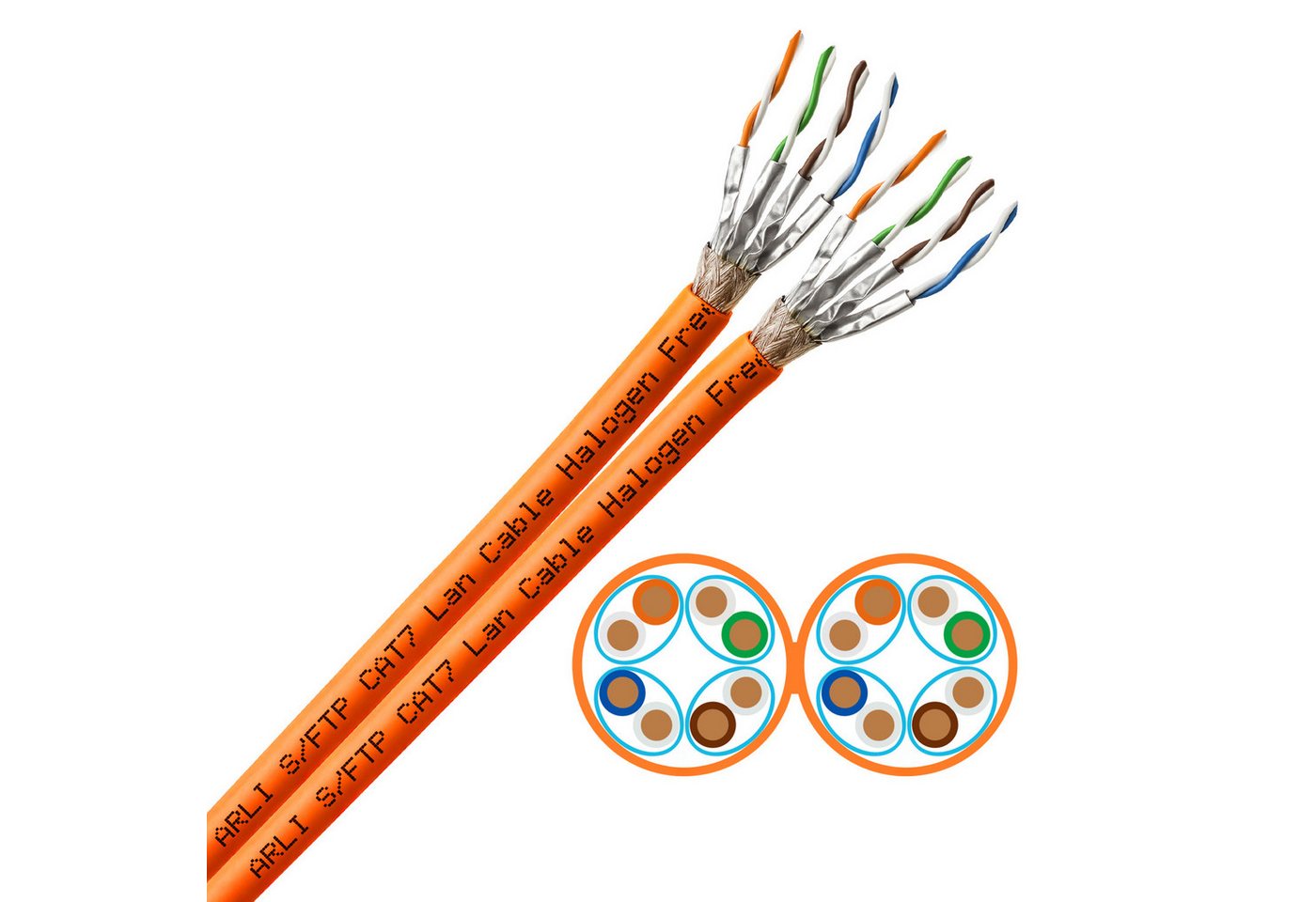 ARLI Installationskabel, (10000 cm), Cat7 Duplex Verlegekabel 100 m S/FTP PIMF Bild 4
