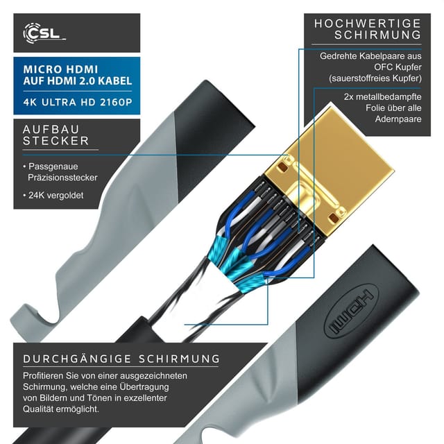 CSL HDMI-Kabel, 2.0, HDMI Typ D (Micro), HDMI Typ A (100 cm), 4K mit Ethernet, Ultra HD Auflösung 2160p (3840 × 2160 Pixel) - 1m