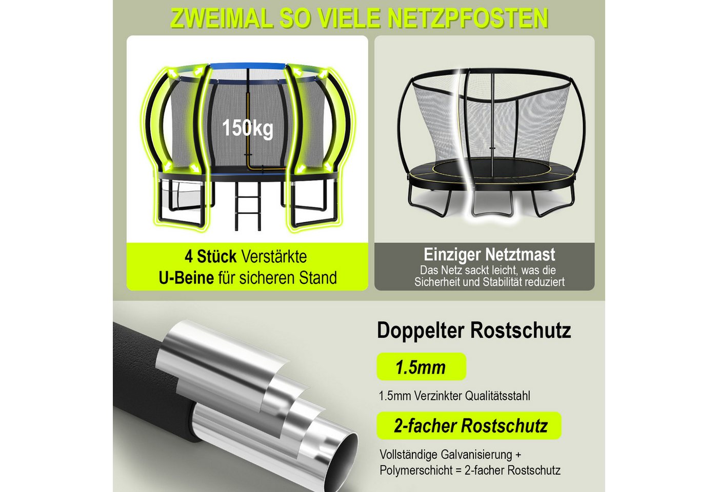 GUNJI Gartentrampolin Gartentrampolin für Kinder 228/305/366/427CM, Tragfähigkeit 150KG, Ø 305 cm, (228 cm, (GS-zertifiziertes Kindertrampolin mit Sicherheitsnetz, Leiter, Schutzmatte, Kürbisdesign)-ostern geschenke) Bild 3