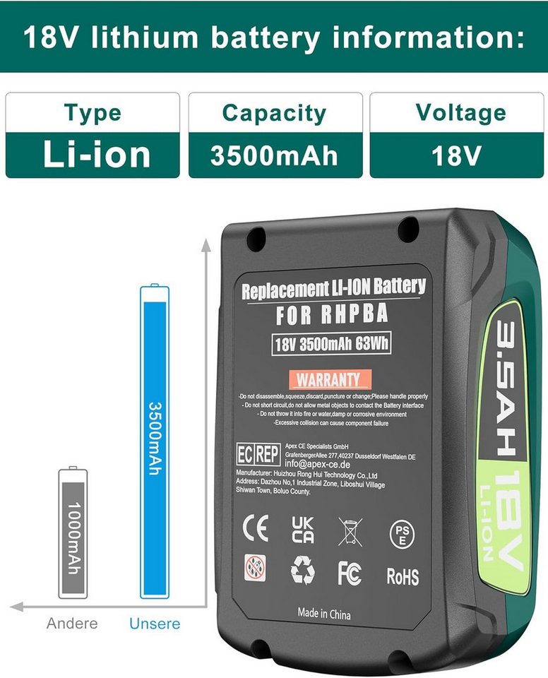 Athlix 2x Akku für Bosch 3500 mAh 18 V Ersatz Batterie AL1880CV AL1810CV Akkupacks 3500 mAh, 2er Pack, 18 V, 3.500 mAh langlebige Akkus Bild 2
