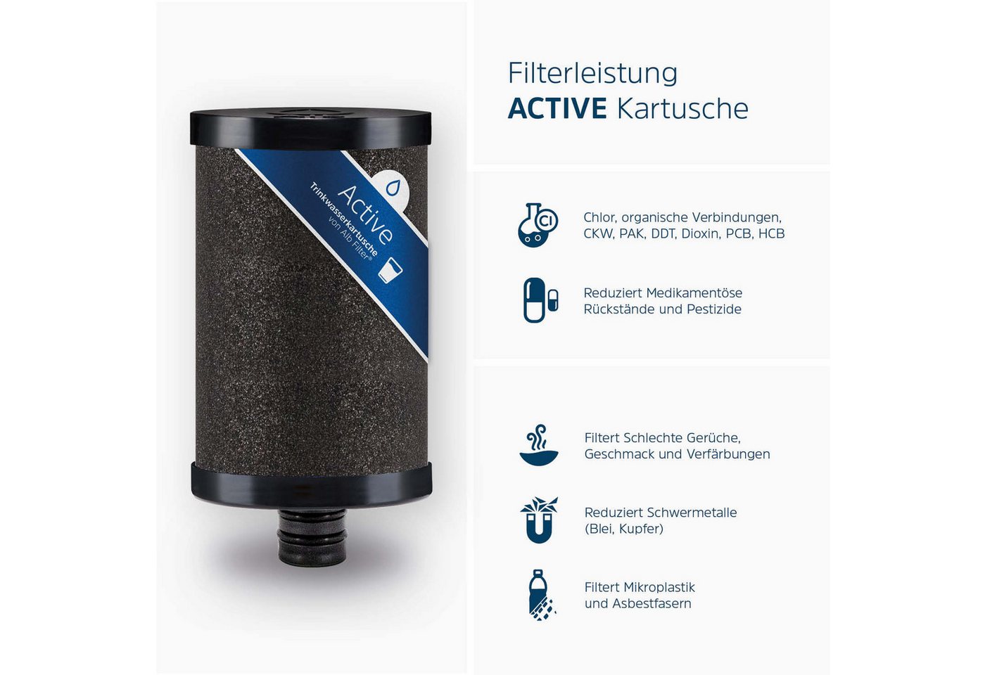 Alb Filter Wasserfilter Mobil Active Campingfilter, für Wohnmobil, mit Aktivkohle, GEKA-Anschluss, Made in Germany Bild 4