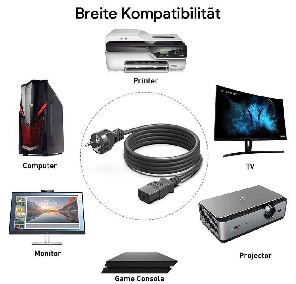 HKY 3-polig Kaltgerätekabel 2m 250V 16A für PC Monitor Drucker TV PS4 Laptop-Kabel, Schutzkontaktstecker Typ F auf C13 Buchse für Beamer Scanner Netzteil