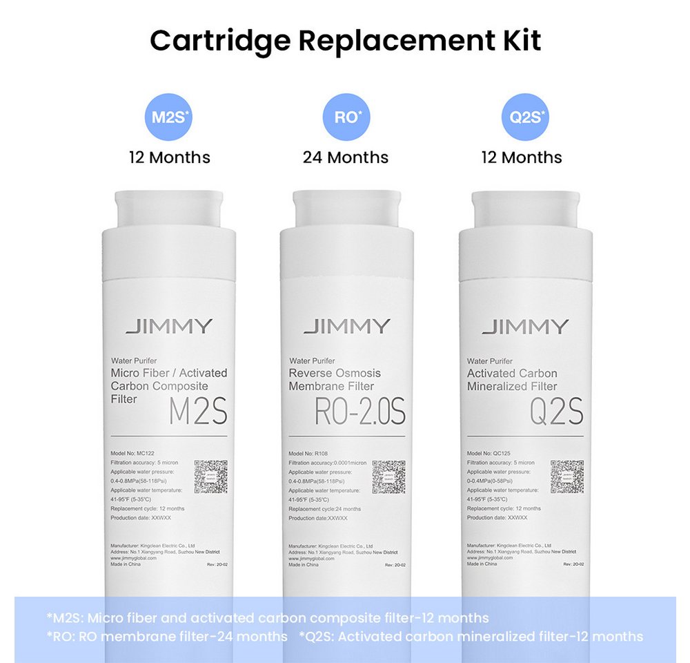 Jimmy Wasserfilter Filter 1: M2S (Mikrofaser- und Aktivkohle-Verbundfilter), für R9/R9 Pro/M9 Pro