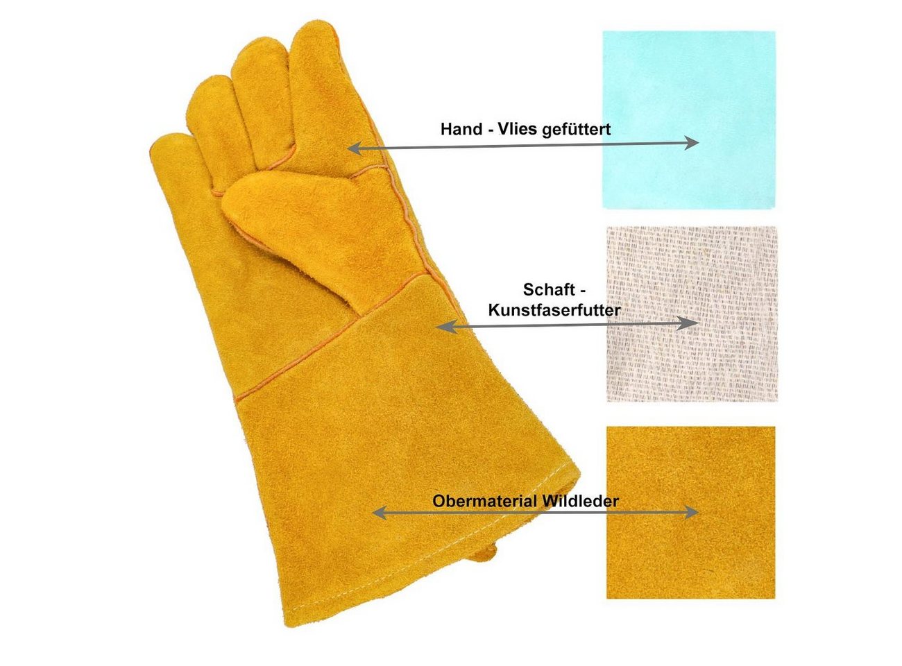 Bubble-Store Hitzeschutzhandschuhe Grillhandschuhe (100% Rindsleder) Grillhandschuhe Kaminhandschuhe