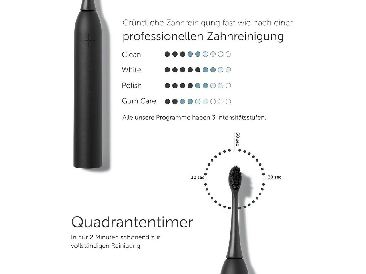 Wondersmile Munddusche Ultimate Oral Care Bundle (Reise-Pflege-Set), Aufsätze: 1 St. Bild 2