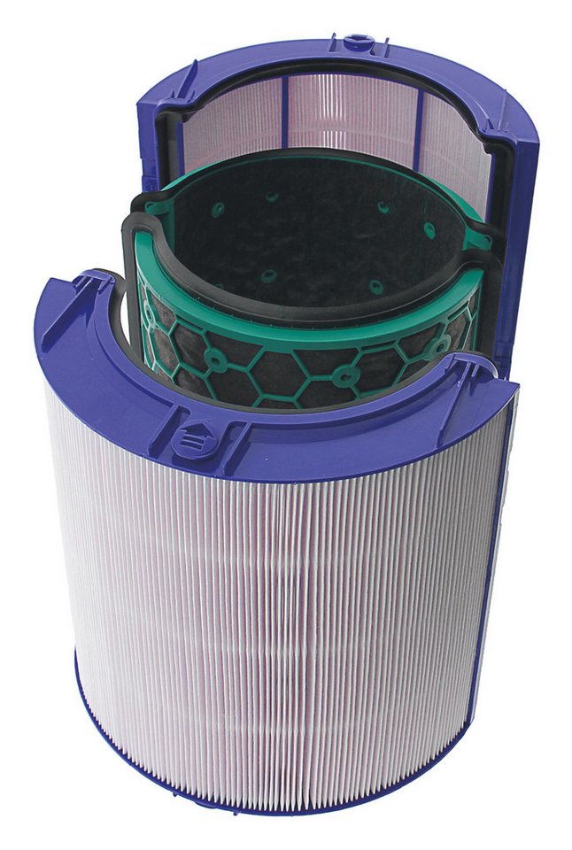 Hooster Luftfilter für Dyson Pure Cool TP04 u. Pure Hot HP04, Ersatz für Dyson Filter 969048-02 Bild 4