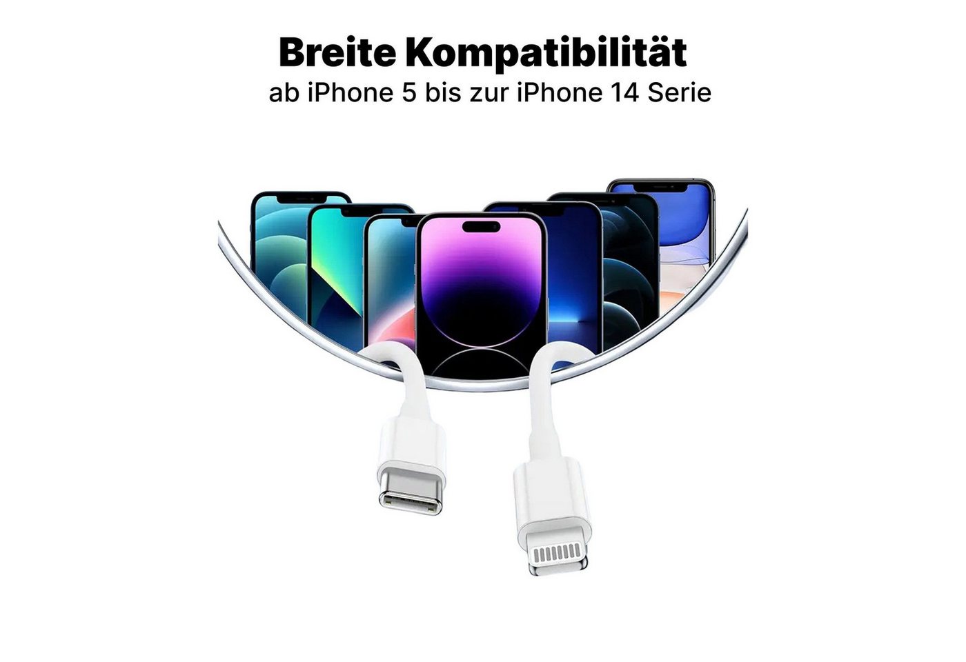 Futurea bis zu 3x USB-C Lightning iPhone Ladekabel 20W schnelles Aufladen 1m Lightningkabel, USB-C, Lightning, USB Typ C, für iPhone 14/13/12/11/X/8/7/6, iPad, iPod & AirPods Bild 3