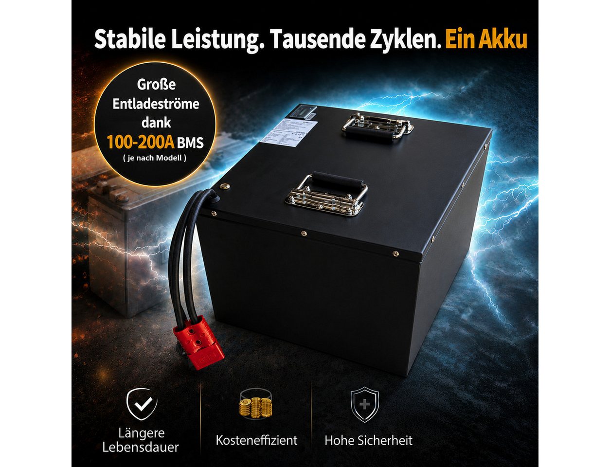 TZIpower 60V 60Ah Alugehäuse Akkupack Pedelec e-bike Akku Umbausatz Scooter PV Akkupacks (60 V), Metallgehäuse Bild 2