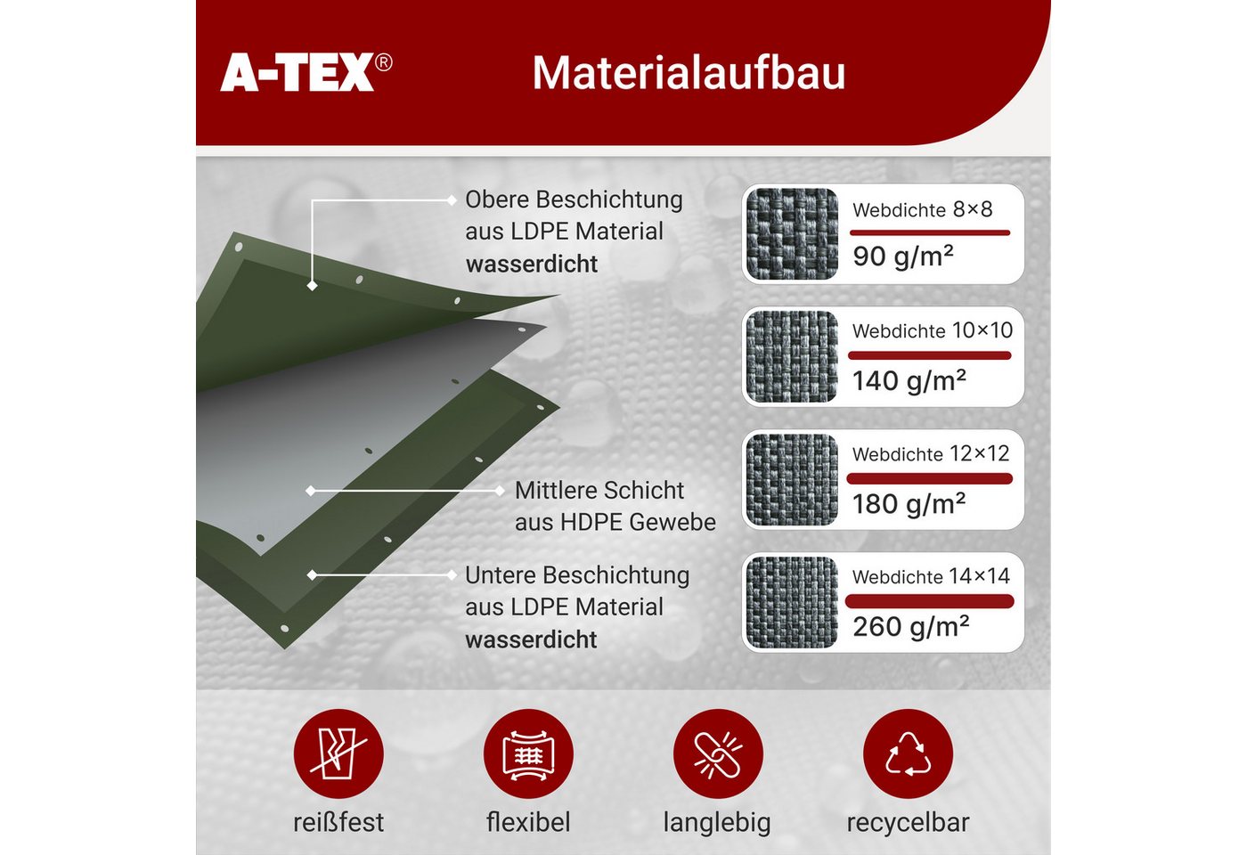 A-TEX® Schutzplane Abdeckplane Gewebeplane Plane mit Ösen 90 g/m² weiß 3 x 4 m Bild 4