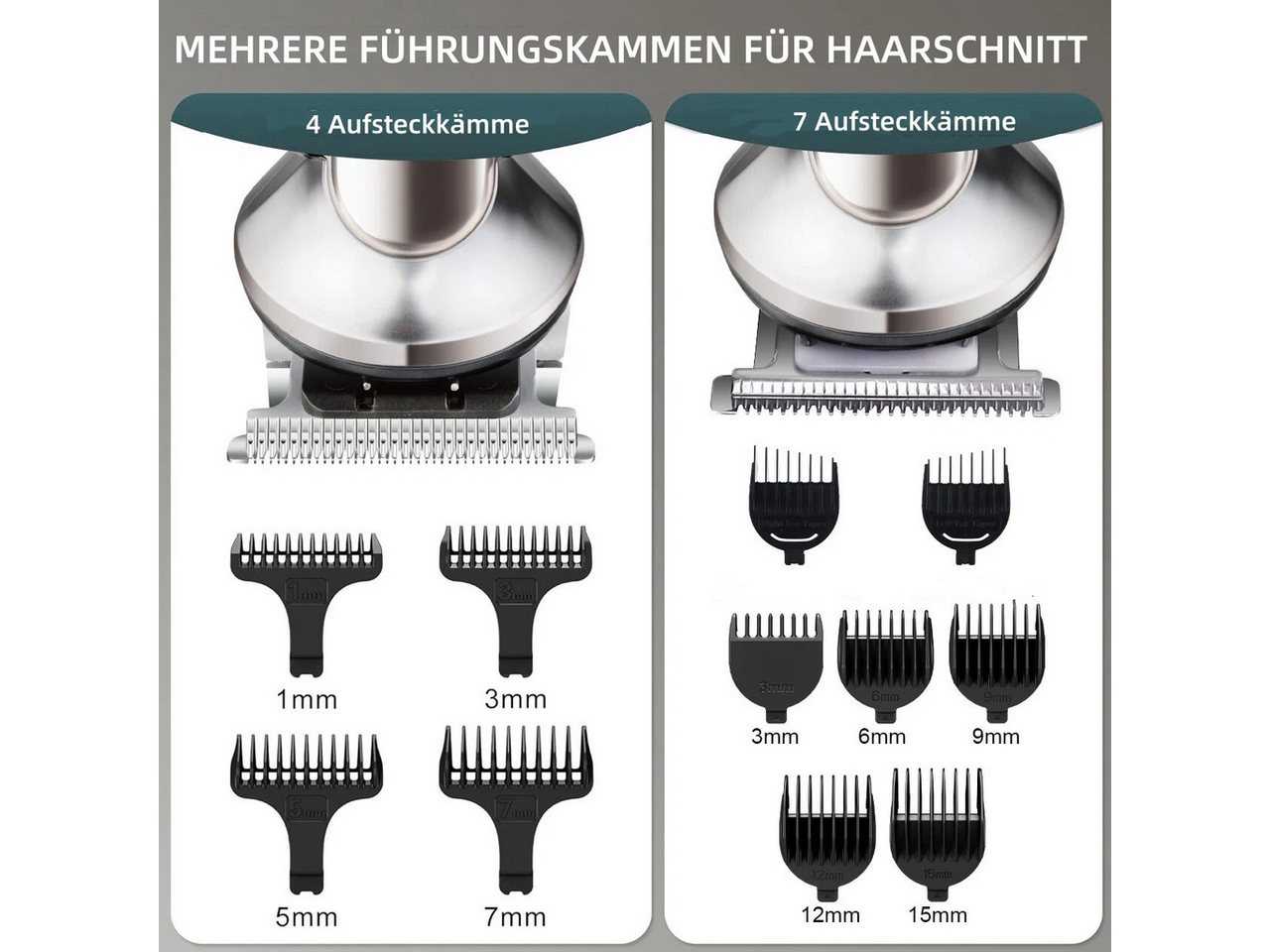 HATTEKER Haar- und Bartschneider HT-6178, Körperhaartrimmer, Einstellbare Geschwindigkeit, Wasserdicht, 7 in 1 Bild 2