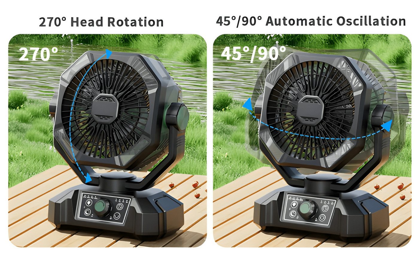 Athlix Akku-Ventilator Akku Campingventilator Tischventilator 20000 mAh tragbar, 50 Std. Akkulaufzeit, 270° neigbar, mit Beleuchtung